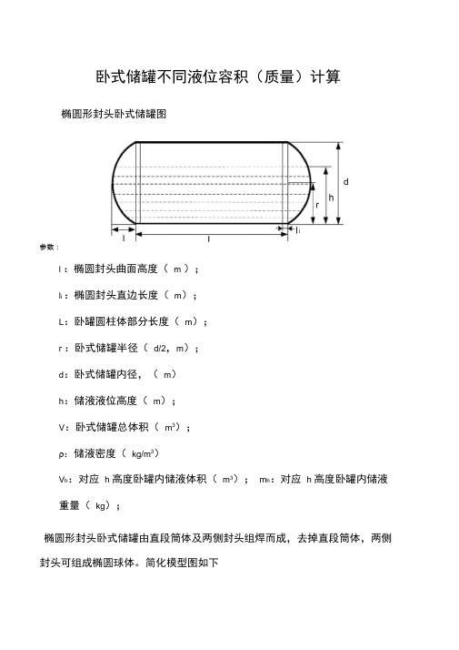 卧式储罐不同液位下的容积计算