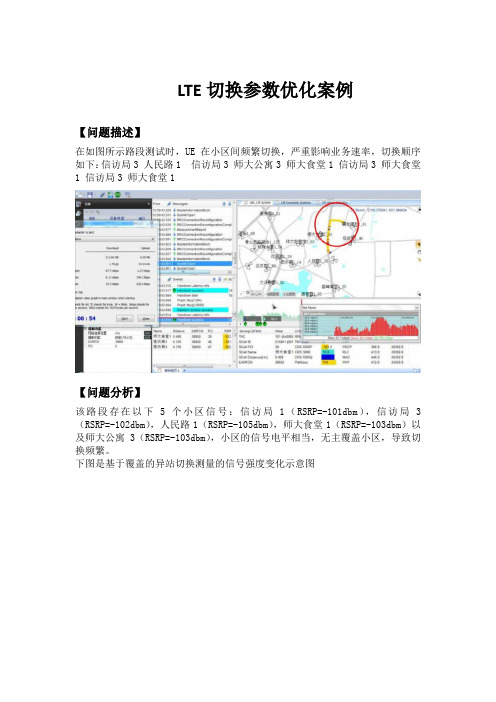 LTE切换参数优化案例