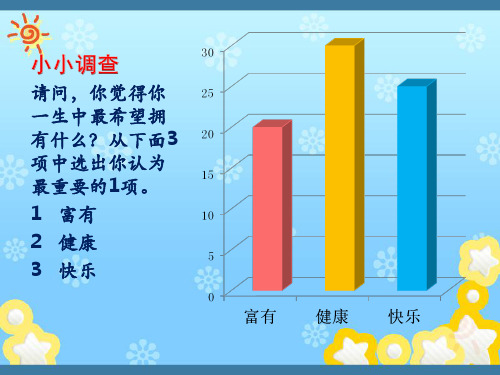 第一章 学前儿童健康教育