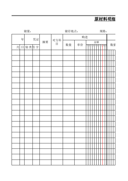 原材料明细账(数量金额式)--