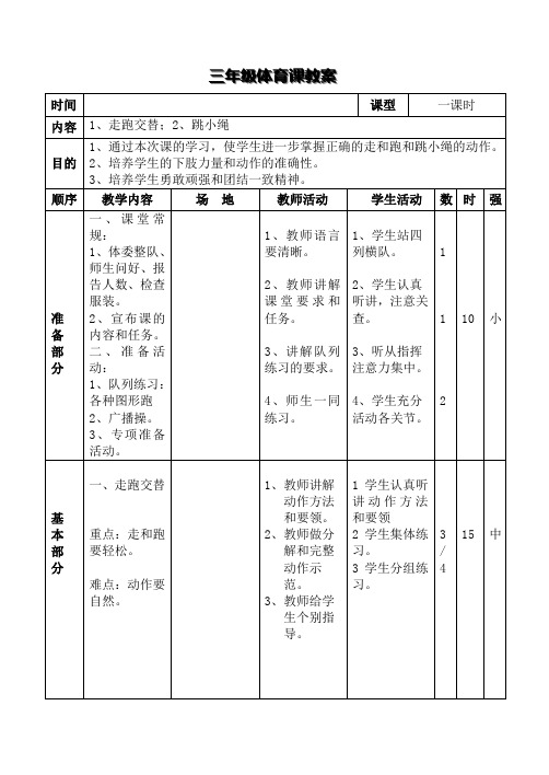 1、走跑交替;2、跳小绳 (2)