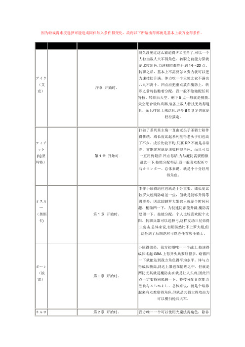 《火焰纹章：苍炎之轨迹》全人物加入表