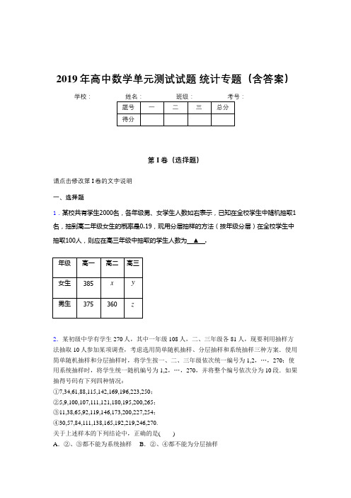 精编新版2019年高中数学单元测试试题-统计专题模拟考核题库(含参考答案)