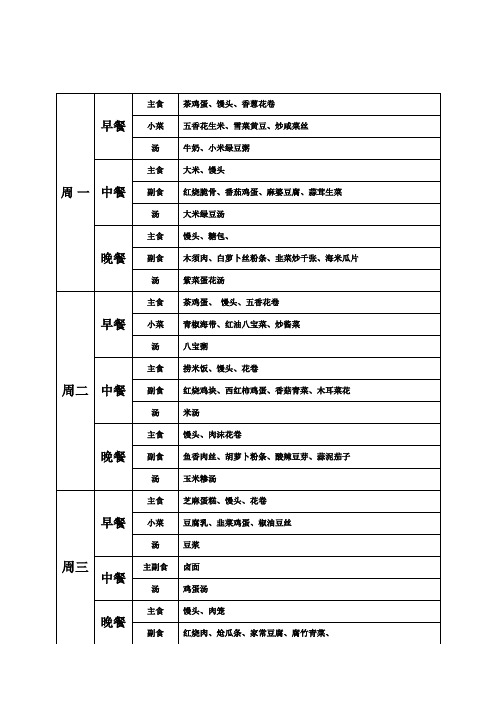 学校食堂菜谱表