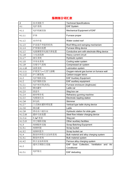 炼钢主要工艺设备名称中英文对照表