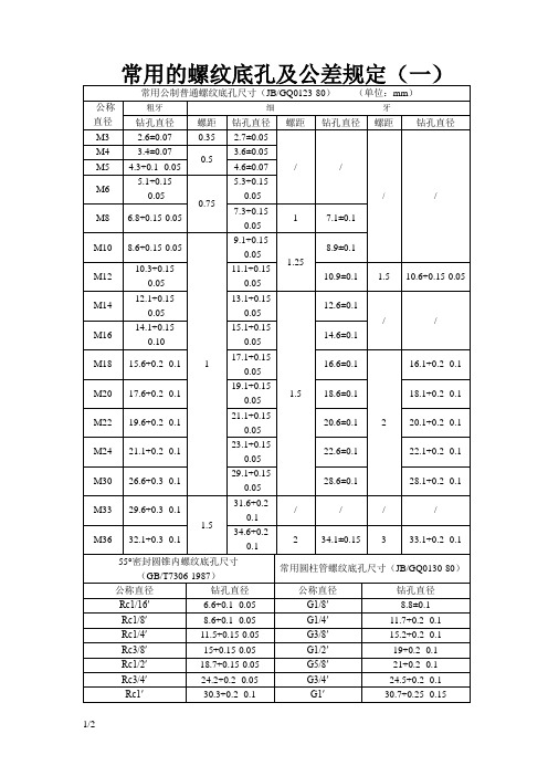 常用的螺纹底孔及公差规定