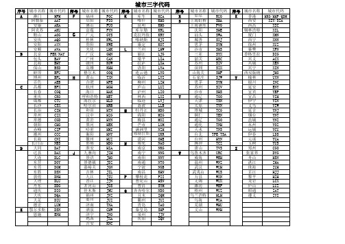 最新城市三字代码