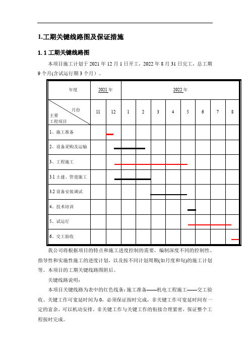 工期关键线路图及保证措施