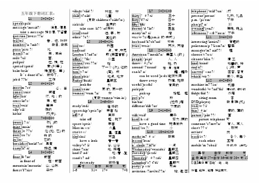 (word完整版)科普版五年级英语下册单词卡.docx