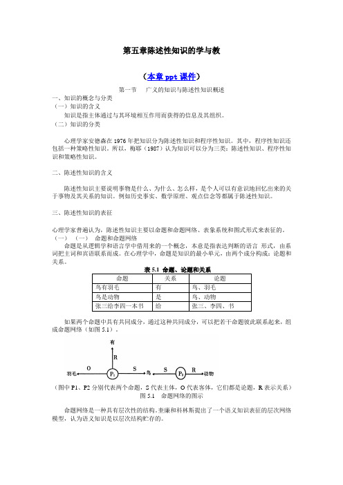 第五章陈述性知识的学与教