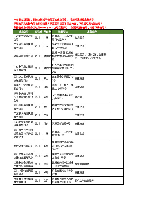 新版四川省快捷工商企业公司商家名录名单联系方式大全80家