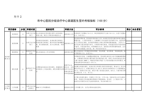 家庭医生签约考核指标