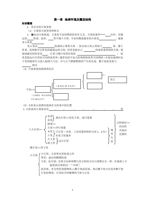 1.地球的宇宙环境及太阳对地球的影响