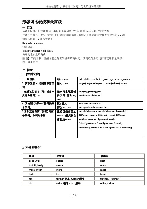 语法专题篇之 形容词(副词)的比较级和最高级