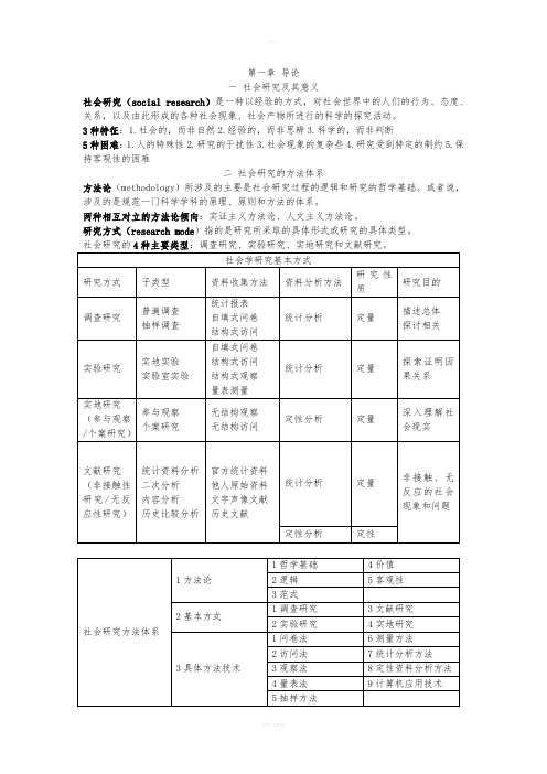 社会研究方法 风笑天