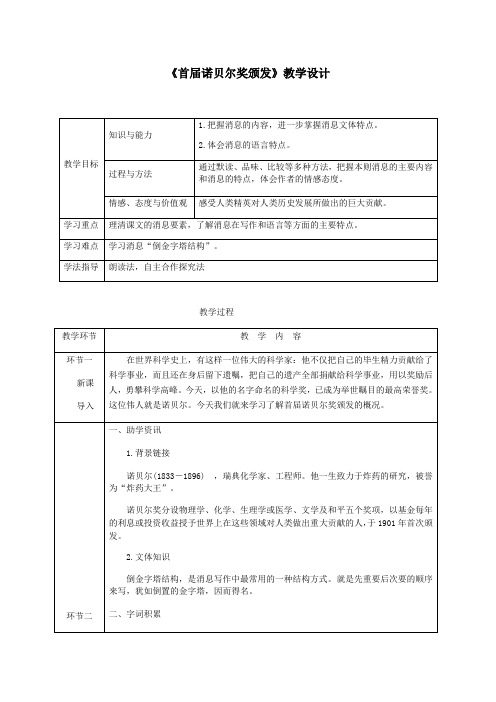 《首届诺贝尔奖颁发》教学设计(表格)