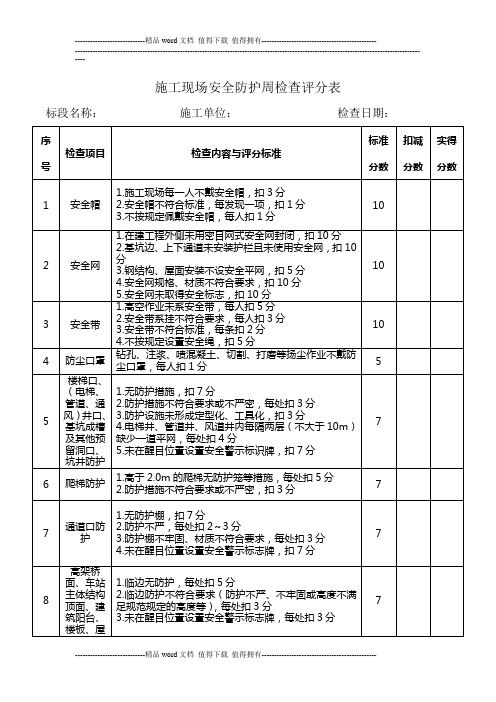 施工现场安全防护周检查评分表