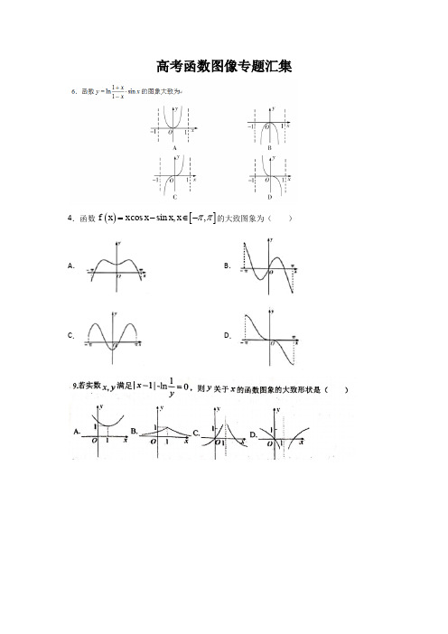 高考函数图像专题汇集