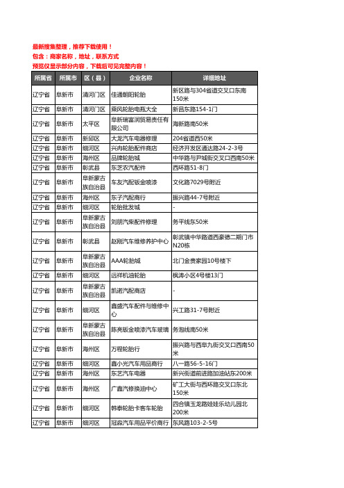 新版辽宁省阜新市汽车用品企业公司商家户名录单联系方式地址大全419家