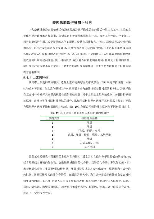 聚丙烯腈碳纤维用上浆剂(DOC)