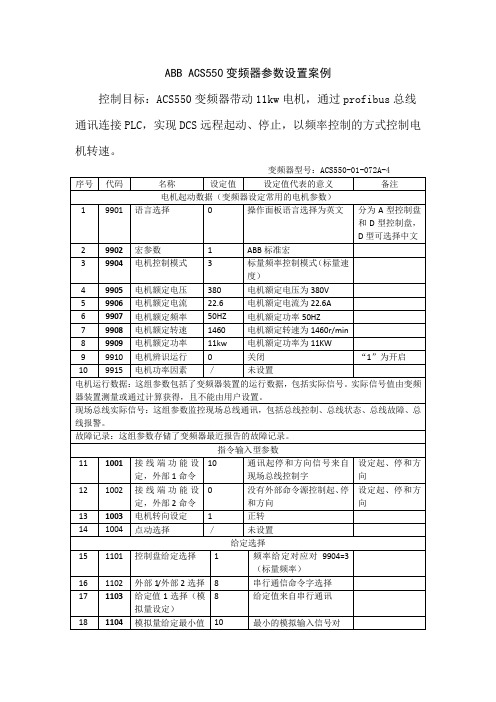 (完整版)ABBACS550变频器参数设置案例