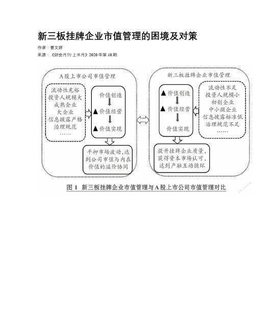 新三板挂牌企业市值管理的困境及对策