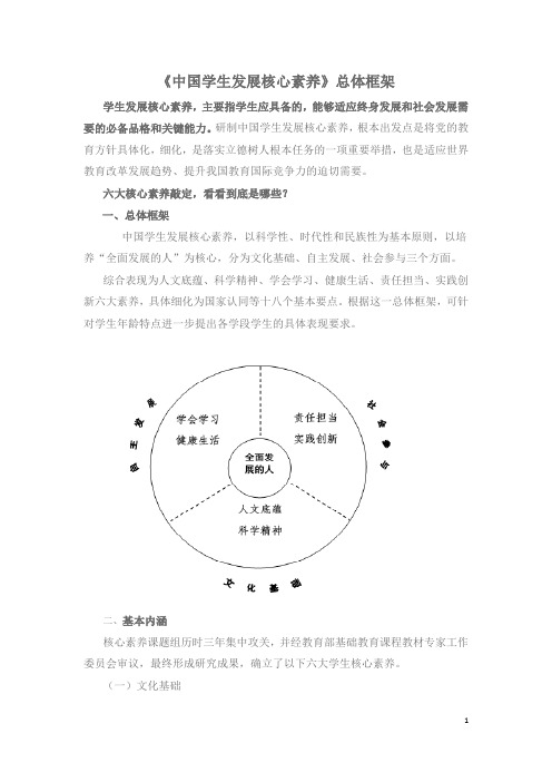 1 中国学生发展核心素养