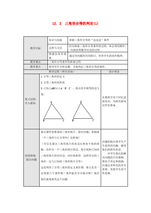 人教版八年级上册数学人教版八年级上册数学   12.2第1课时 “边边边”12.2 三角形全等的判定(第1课时)教