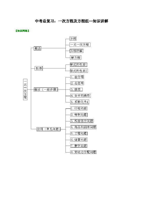 中考总复习：一次方程及方程组--知识讲解