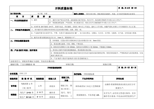 板式家具工序质量标准及检验规范