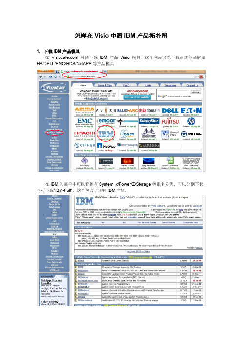 怎样在Visio中画IBM、HP、DELL产品拓扑图