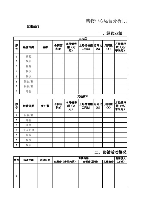 购物中心运营分析月报表