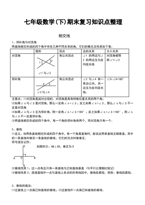 七年级数学下第五章知识点整理