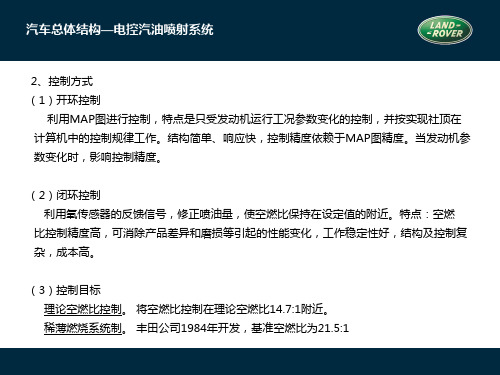 汽车电控系统工作原理 共27页PPT资料