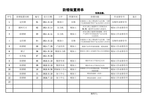 防错装置清单及记录表--技术部