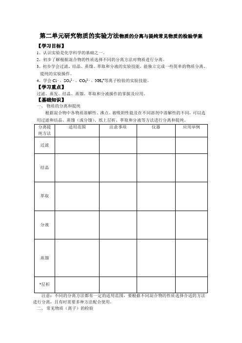 学案-物质的分离与提纯常见物质的检验