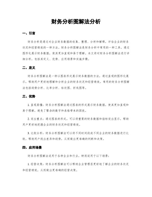 财务分析图解法分析