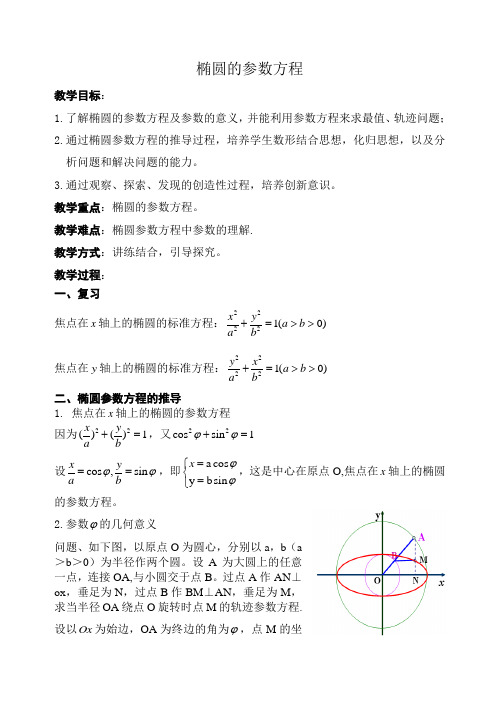 椭圆的参数方程