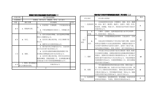 普通高中招生生物实验操作考试评分标准