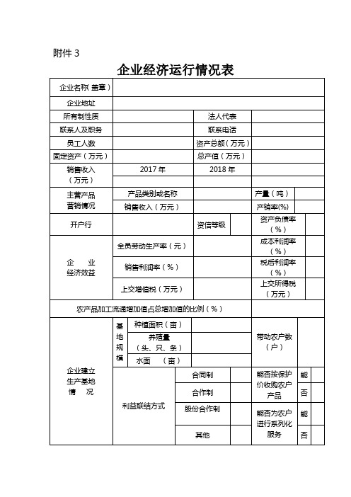 企业经济运行情况表