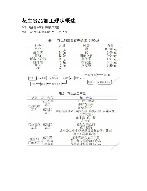 花生食品加工现状概述