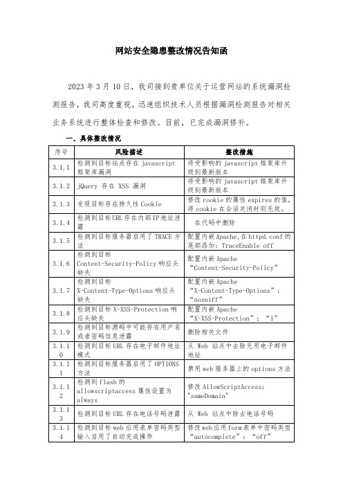 网站安全隐患整改情况告知函(模板)