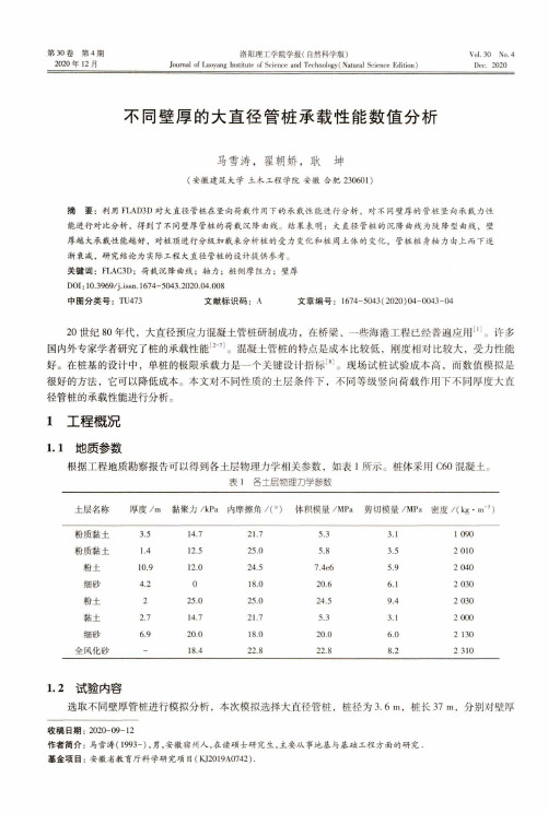 不同壁厚的大直径管桩承载性能数值分析