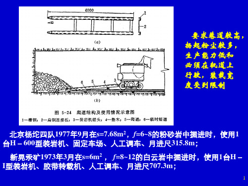 【井巷工程课件】第五章   水平岩石巷道施工