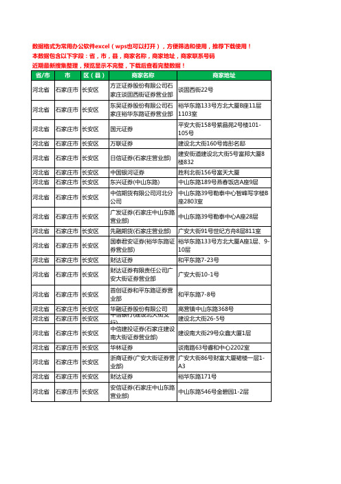 2020新版河北省石家庄市长安区证券工商企业公司商家名录名单黄页联系电话号码地址大全21家