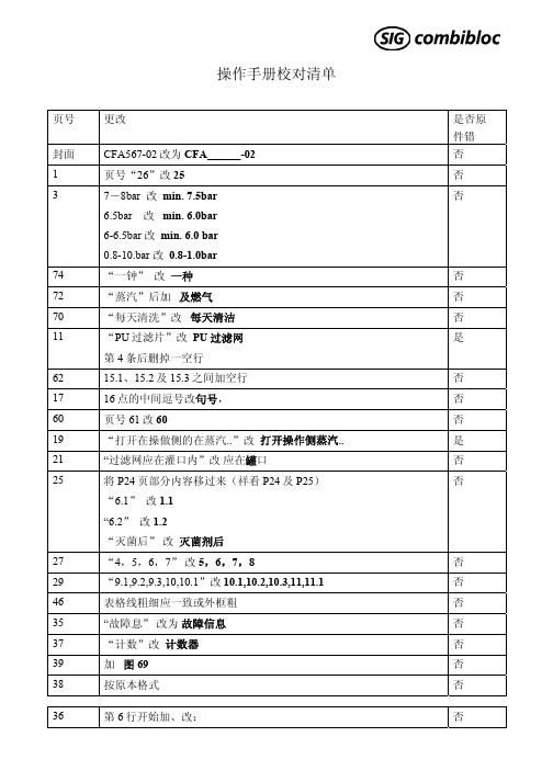 康美灌装机CFA706-02操作手册