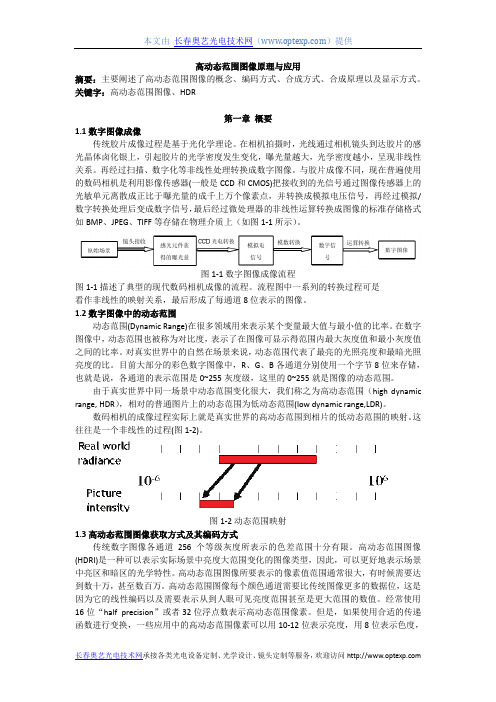 高动态范围图像的原理与应用