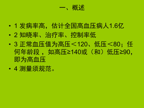 高血压合理用药PPT培训课件