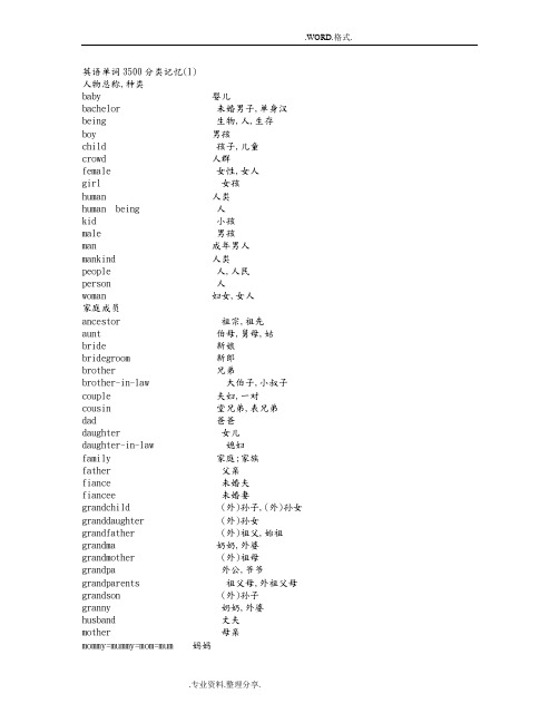 高考英语单词3500分类记忆06122