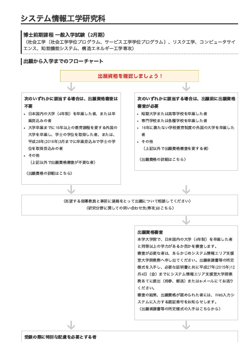 筑波大学大学院 募集要项